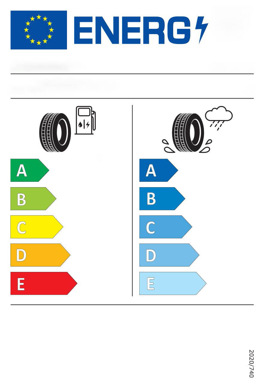 rating evaluare